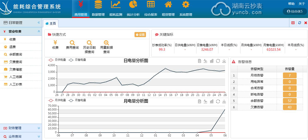 小區(qū)物業(yè)遠程預付費抄表系統案例——金茂梅溪湖