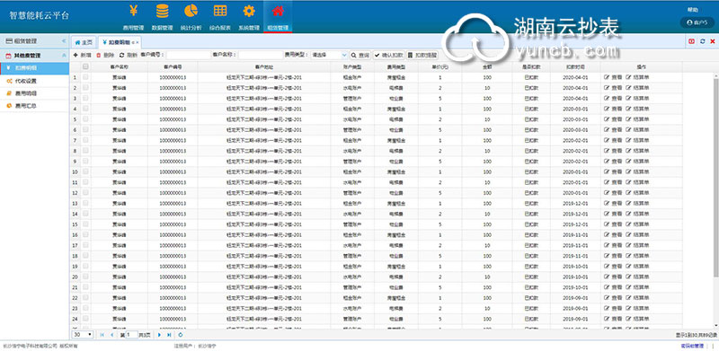 工廠企業(yè)能耗在線監(jiān)測(cè)設(shè)備