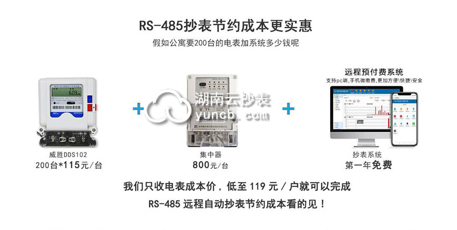 寫字樓預付費遠程抄表系統(tǒng)價格