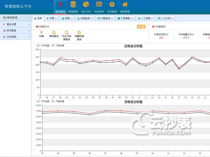 物業(yè)預(yù)付費(fèi)遠(yuǎn)程抄表系統(tǒng)