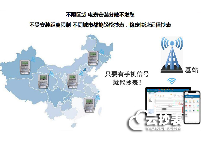 NB-IoT遠程無線抄表方案