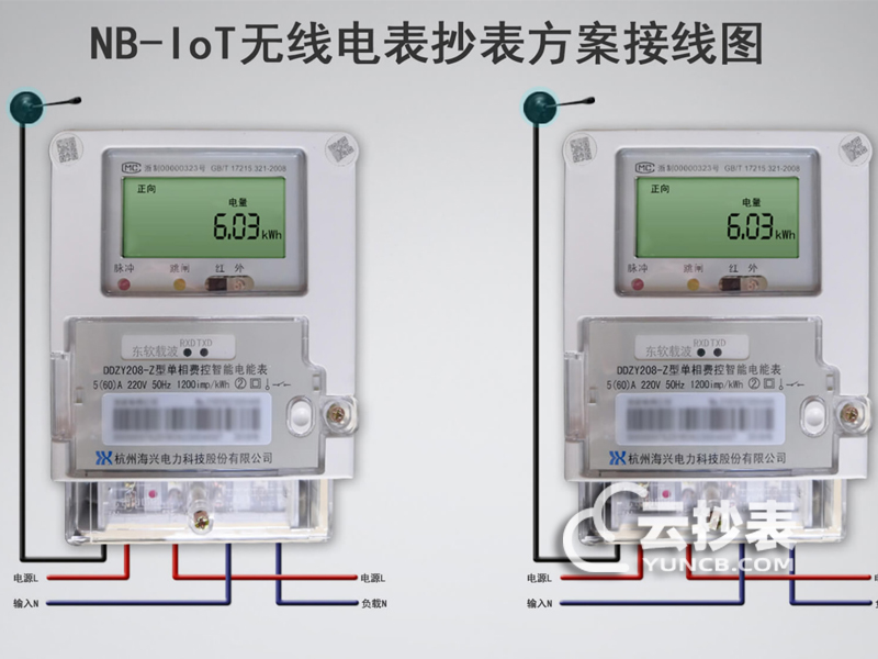 NB-IoT遠(yuǎn)程無線抄表方案