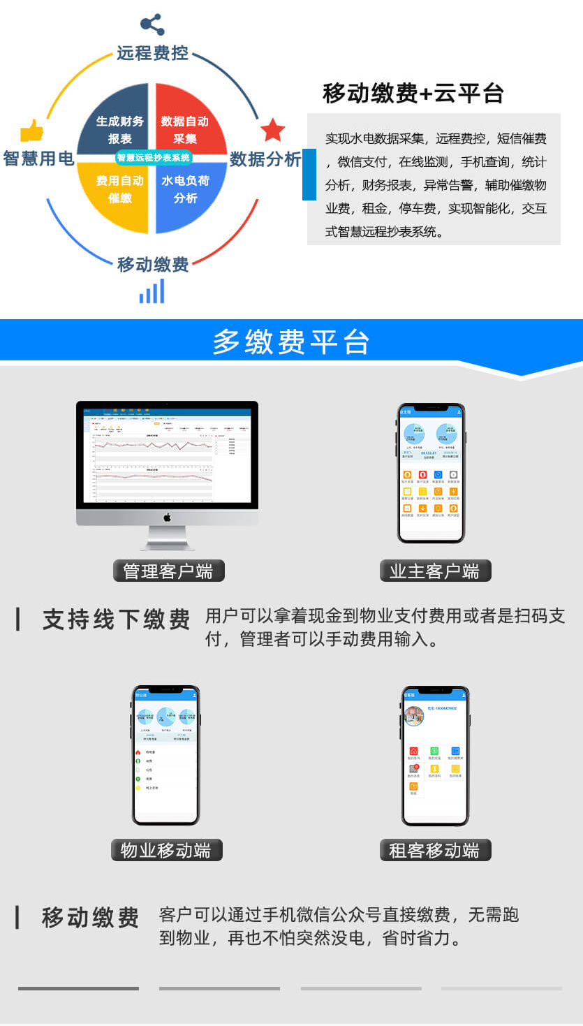 杭州海興DTZY208-M無線NB預付費電能表