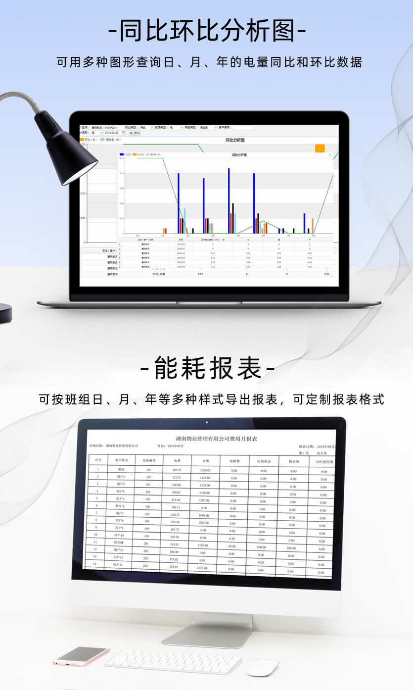 寧波三星DSZ188三相能耗監(jiān)測智能電能表