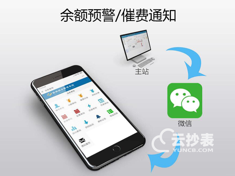 學校預付費用電管理系統(tǒng)