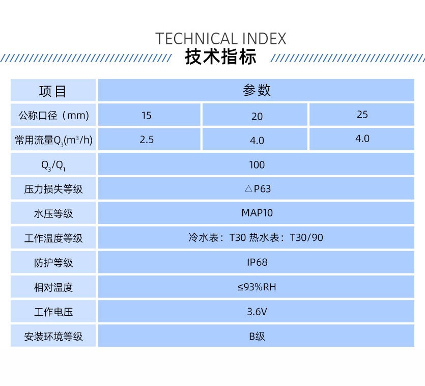 長(zhǎng)沙威銘LXSZ(R)-K6射頻卡預(yù)付費(fèi)水表