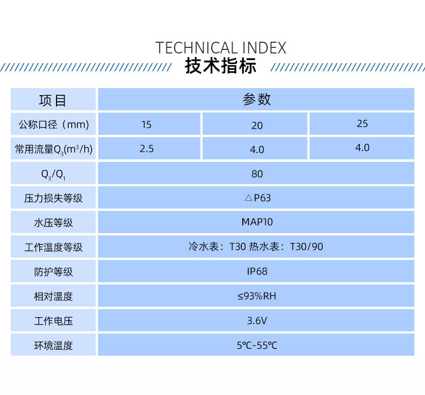 長沙威銘LXSZ(R)-K1型IC卡預(yù)付費(fèi)水表