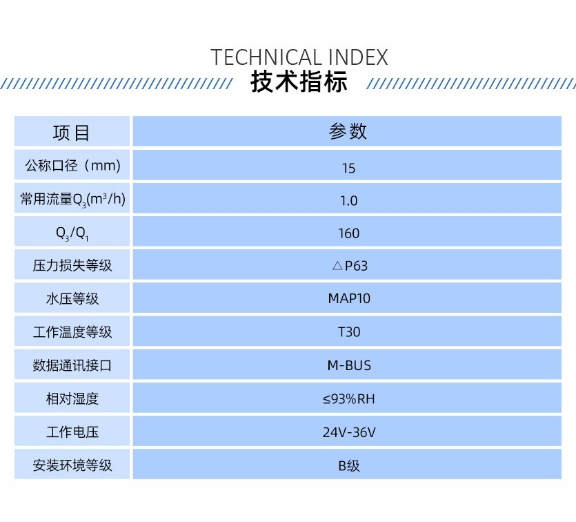 長(zhǎng)沙威銘LXZD-Y3光電直讀水表