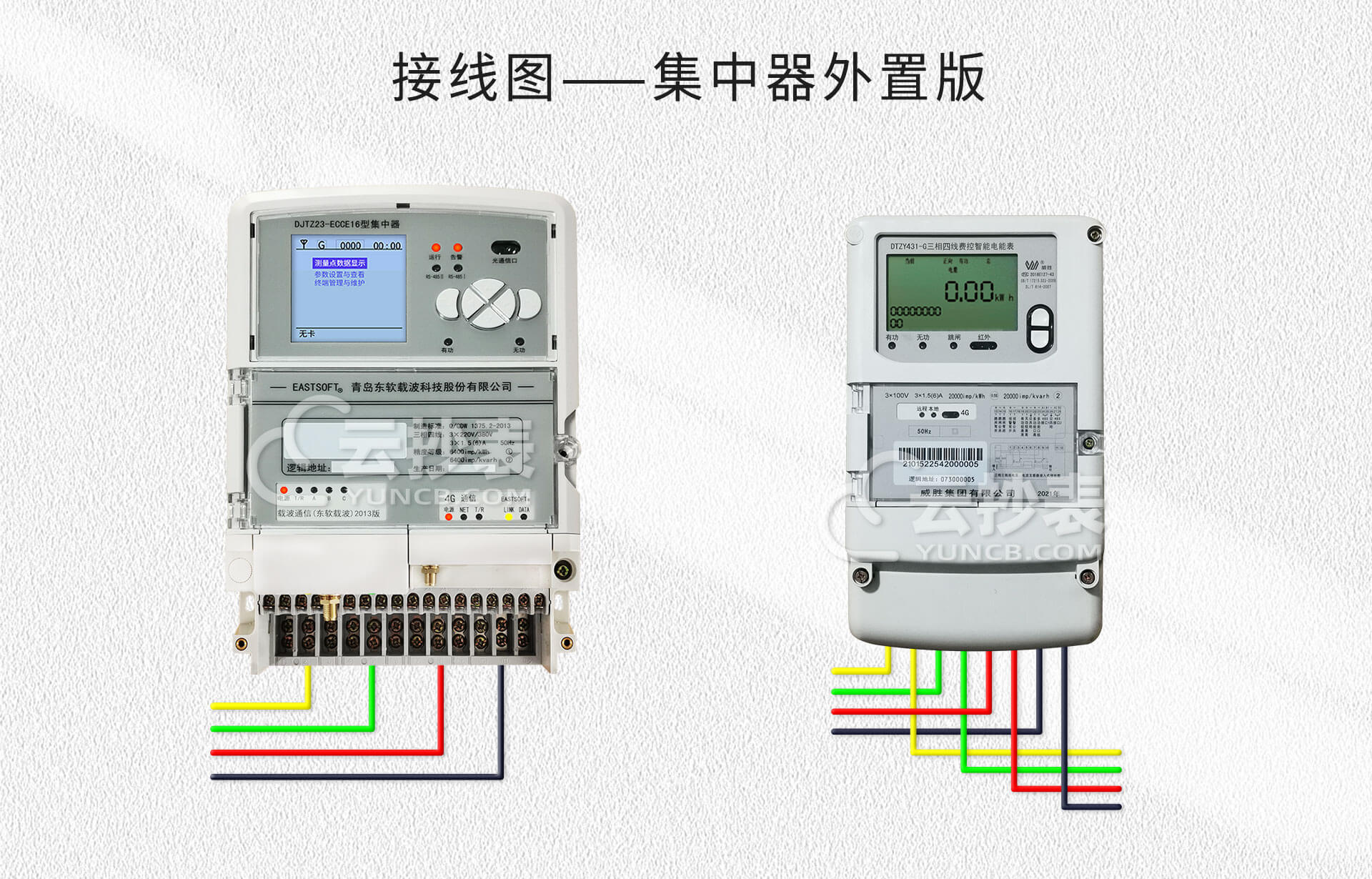 載波抄表方案