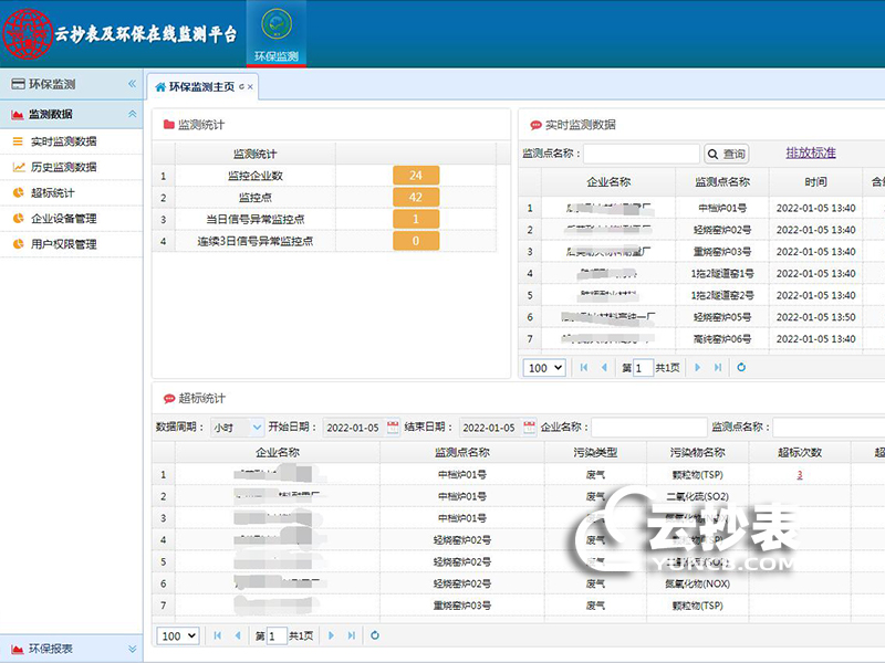 大型工廠能耗監(jiān)測系統(tǒng)——后英集團