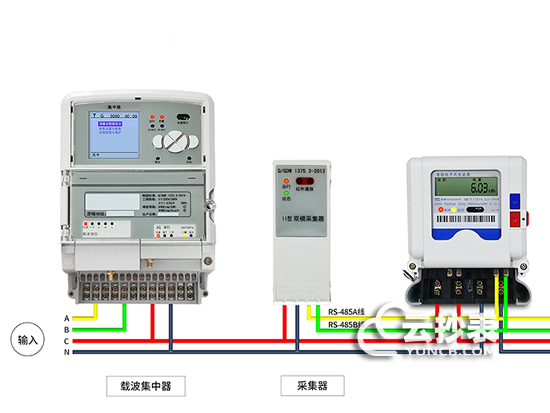 電表遠程抄表接線圖解