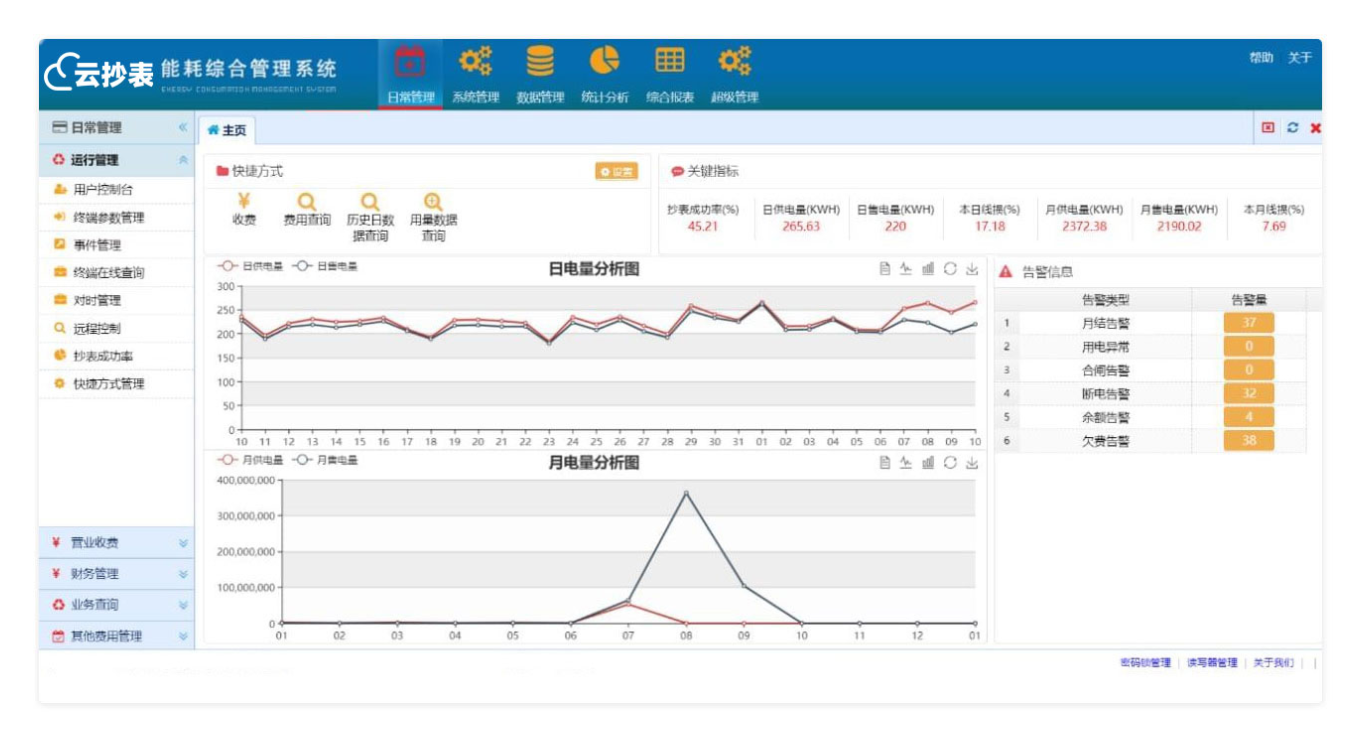 學(xué)校遠(yuǎn)程能耗管理系統(tǒng)